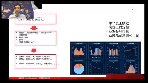订单信息系统集成服务的全面解析