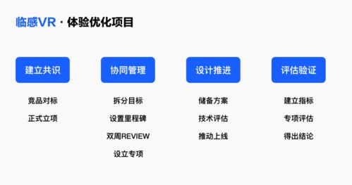 设计沉思录 VR产品体验系统优化背后的设计推动力与信息系统集成服务