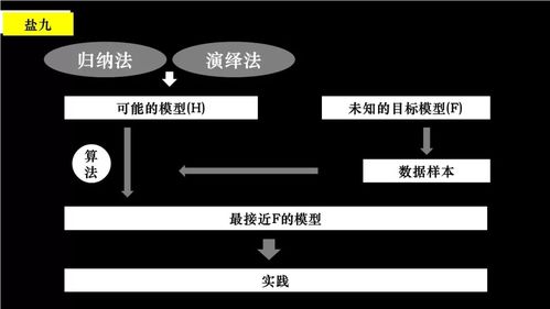 宿命论下的商业哲学 海底捞的服务主义与巴奴的产品主义在信息系统集成中的交汇